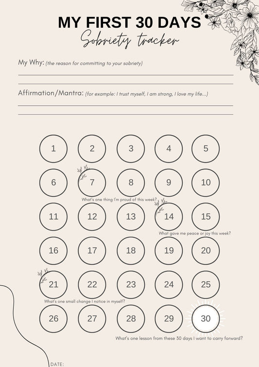 My First 30 Days Sobriety Tracker